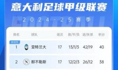 开云体育入口-国际米兰出击，目标三分收获意甲胜利的简单介绍